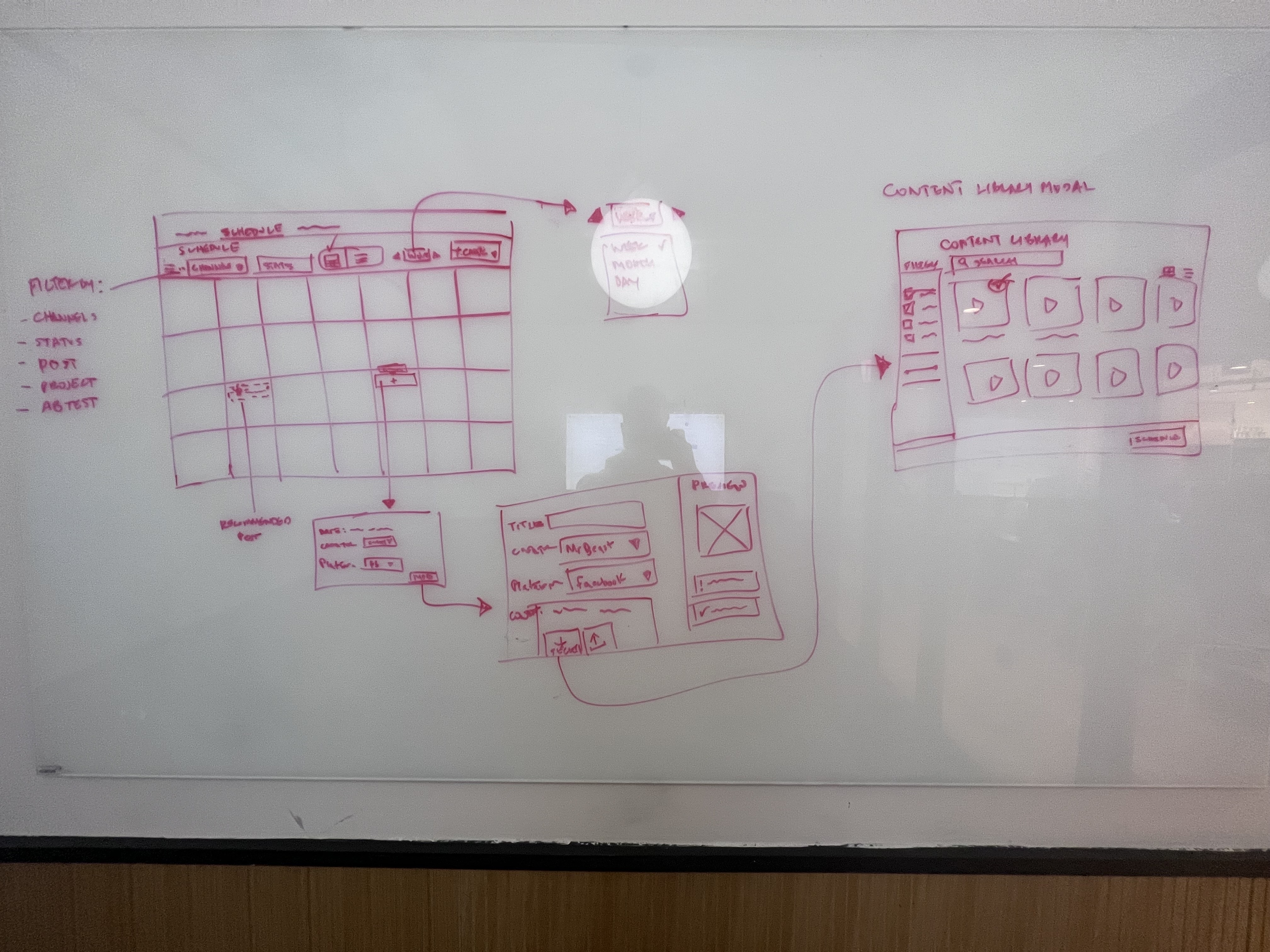 White board sketch