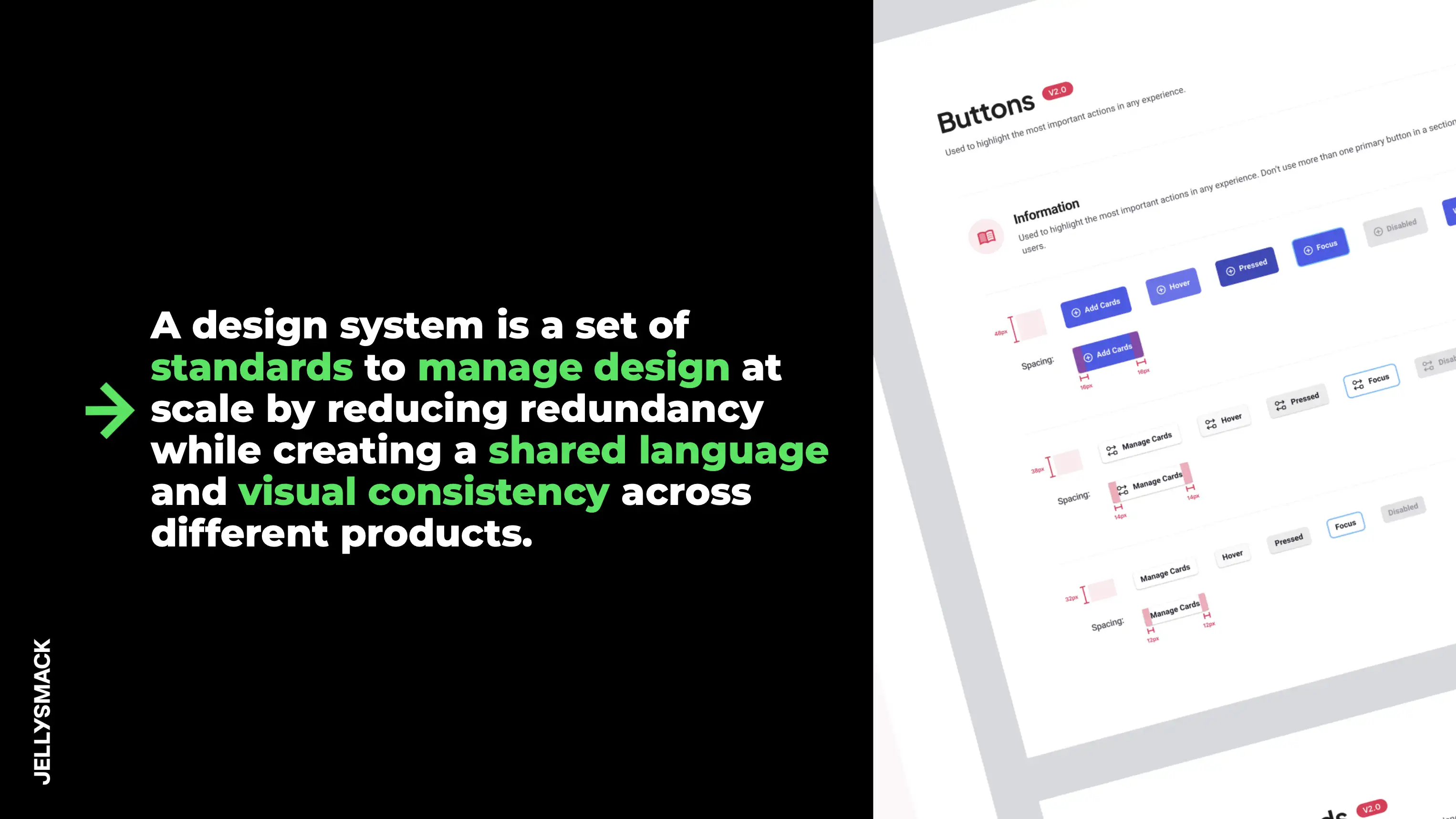 Design system presentation slide